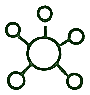 EcoFoodFertility - laf r4