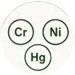 EcoFoodFertility - ina ic2